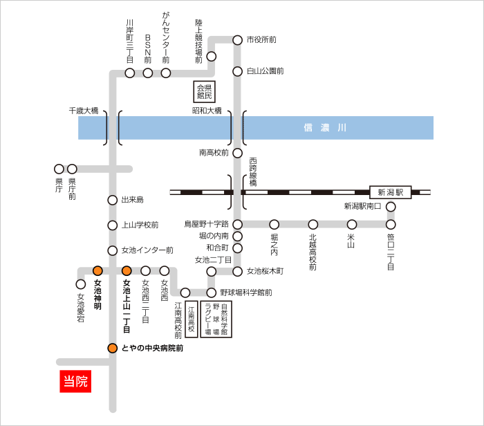 バス路線図が入ります